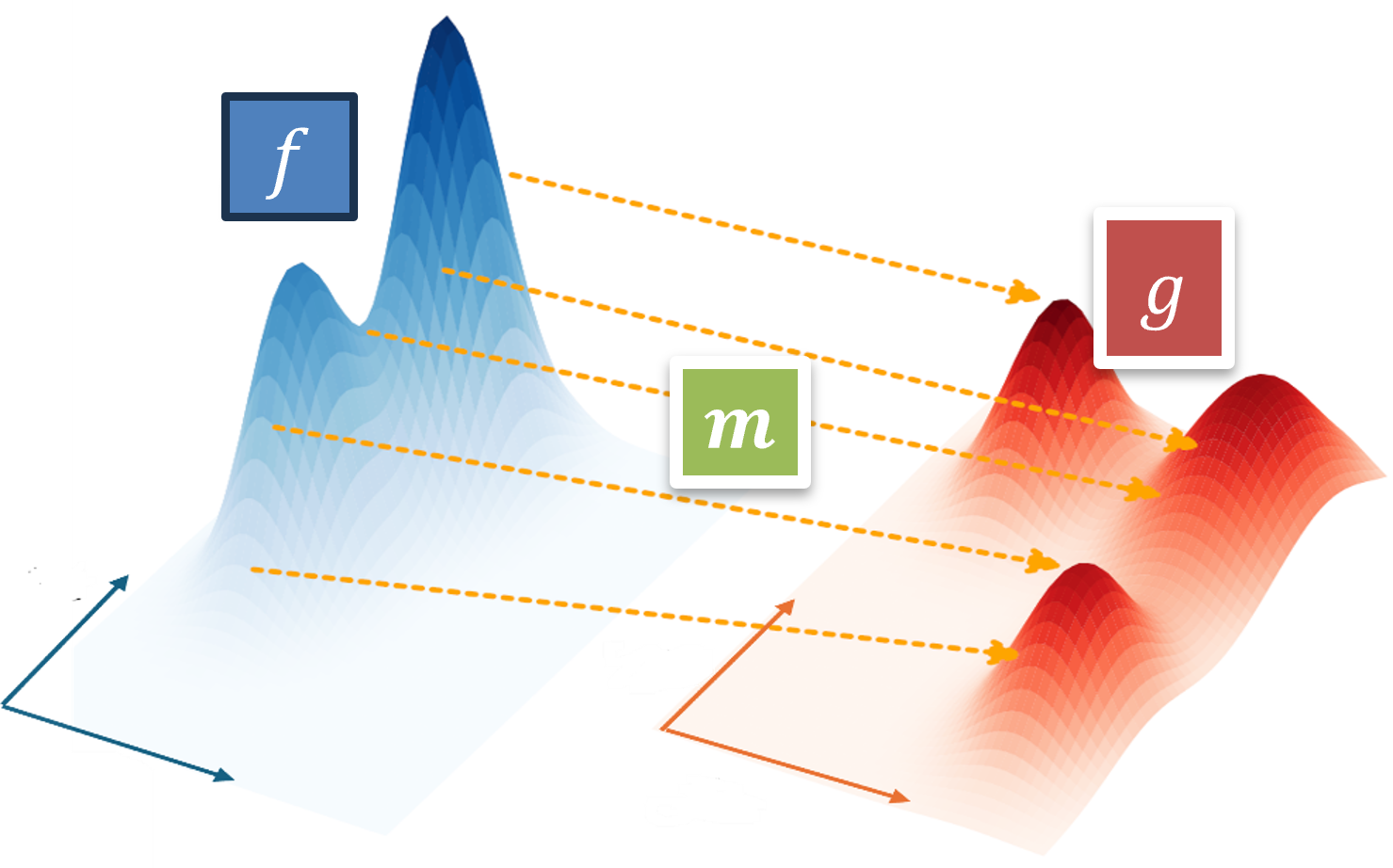 The optimal transport problem